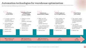 Automation Technologies For Warehouse Optimization Strategies To Order And Maintain Optimum
