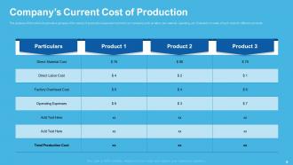 Automation Technology Powerpoint Presentation Slides