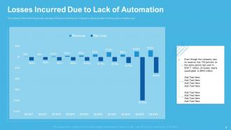 Automation technology powerpoint presentation slides
