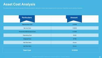 Automation Technology Powerpoint Presentation Slides
