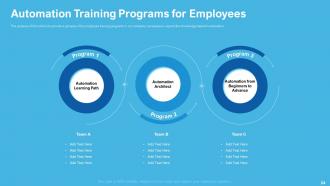Automation Technology Powerpoint Presentation Slides
