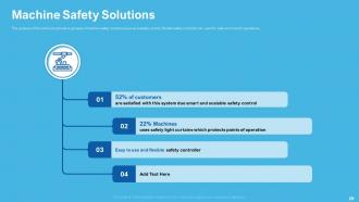 Automation Technology Powerpoint Presentation Slides