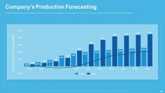 Automation Technology Powerpoint Presentation Slides