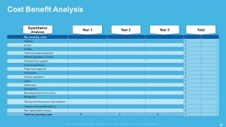 Automation Technology Powerpoint Presentation Slides
