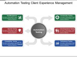 Automation testing client experience management ppt sample