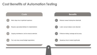 Automation Testing For Continuous Integration And Delivery PPT Template AT Content Ready Interactive