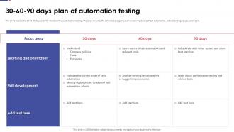 Automation Testing For Quality Assurance 30 60 90 Days Plan Of Automation Testing
