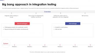 Automation Testing For Quality Assurance Big Bang Approach In Integration Testing