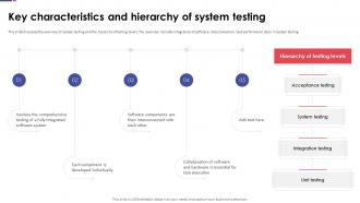 Automation Testing For Quality Assurance Key Characteristics And Hierarchy Of System