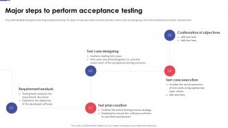 Automation Testing For Quality Assurance Major Steps To Perform Acceptance Testing