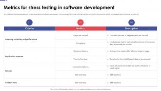 Automation Testing For Quality Assurance Metrics For Stress Testing In Software Development