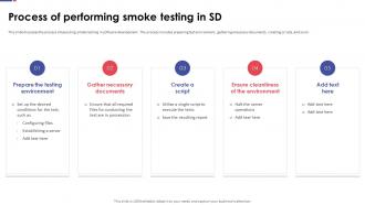 Automation Testing For Quality Assurance Process Of Performing Smoke Testing In SD