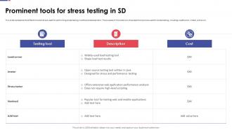 Automation Testing For Quality Assurance Prominent Tools For Stress Testing In SD