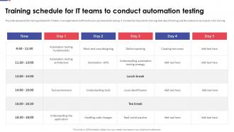 Automation Testing For Quality Assurance Training Schedule For IT Teams To Conduct