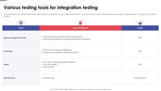 Automation Testing For Quality Assurance Various Testing Tools For Integration Testing