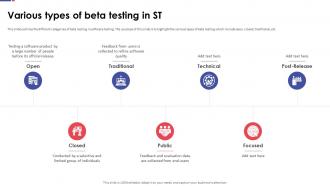 Automation Testing For Quality Assurance Various Types Of Beta Testing In ST