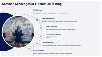 Automation Testing Introduction And Benefits PPT Structure AT Analytical Visual