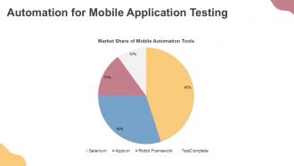 Automation Testing Procedure PPT PowerPoint ST AI Compatible Image