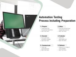 Automation testing process including preparation