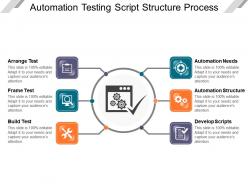 Automation testing script structure process ppt slide template
