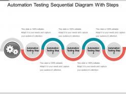 Automation testing sequential diagram with steps ppt slide themes