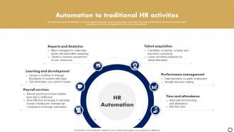 Automation To Traditional HR Activities