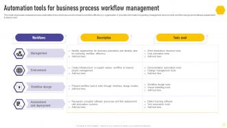 Automation Tools For Business Process Workflow Management
