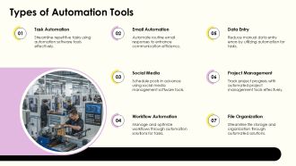 Automation Tools For Everyday Productivity PPT Guidelines AT Image Content Ready
