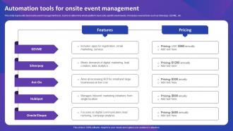 Automation Tools For Onsite Event Management