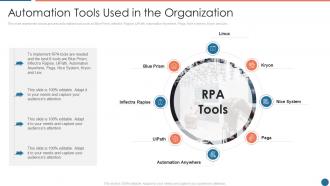 Automation tools used in the organization ppt powerpoint presentation icon portfolio