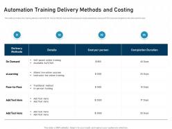 Automation training delivery methods and costing editable ppt icons