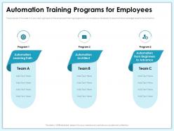 Automation training programs for employees beginners ppt powerpoint presentation ideas format ideas