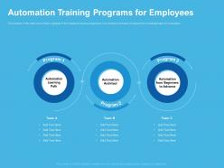 Automation Training Programs For Employees Beginners Ppt Presentation Layouts