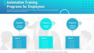 Automation training programs for employees level of automation