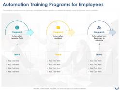 Automation Training Programs For Employees Ppt Powerpoint Presentation Slides Deck