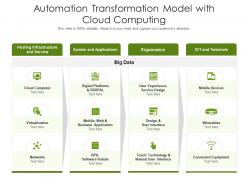 Automation Transformation Model With Cloud Computing