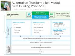 Automation transformation model with guiding principals