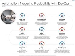 Automation triggering productivity with devops ppt infographic template graphic tips