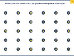 Automation with ansible for configuration management icons slide ppt layouts files