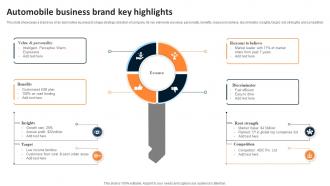 Automobile Business Brand Key Highlights