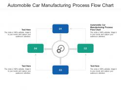 Automobile car manufacturing process flow chart ppt powerpoint presentation show guide cpb