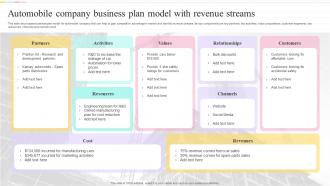 Automobile Company Business Plan Model With Revenue Streams