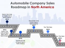 Automobile company sales roadmap in north america