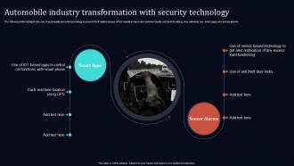 Automobile Industry Transformation With Security Technology
