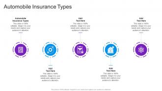 Automobile Insurance Types In Powerpoint And Google Slides Cpb