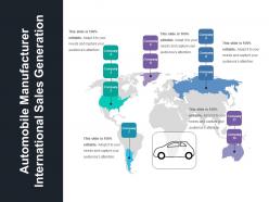 Automobile manufacturer international sales generation