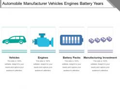Automobile manufacturer vehicles engines battery years