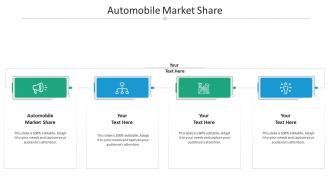 Automobile market share ppt powerpoint presentation styles master slide cpb