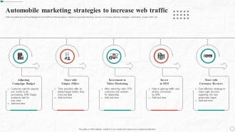 Automobile Marketing Strategies To Increase Web Traffic