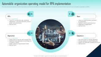 Automobile Organization Operating Model Challenges Of RPA Implementation